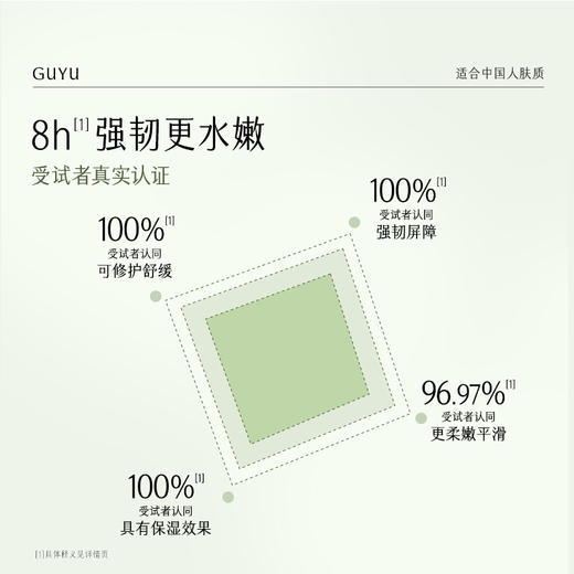 【会员随心选】谷雨「雪绒修护水」积雪绒花修护凝润水120ml#专区部分退款不发货# 商品图2