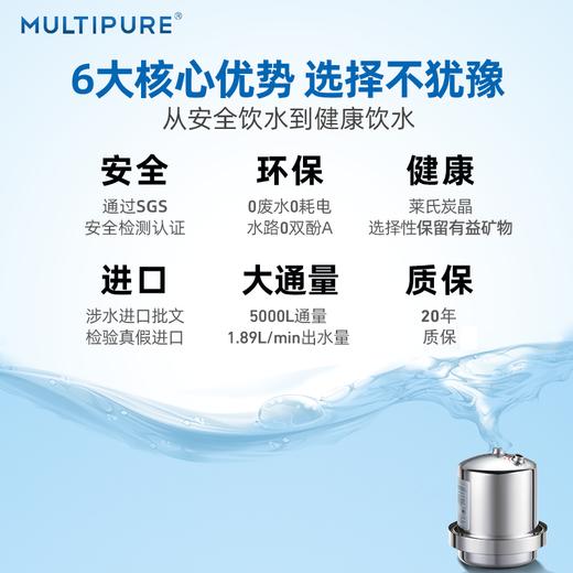 美而浦原装进口矿浦净水器直饮水机矿物质水 净水量1.7-6.5千升 商品图3