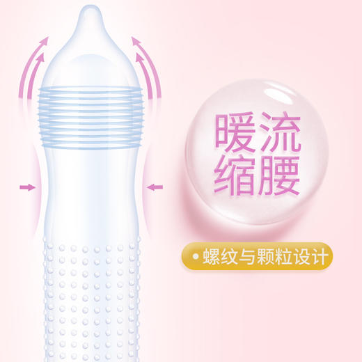 4维空间 女性体感 18只 情趣颗粒套 螺纹按摩【四维空间高端进口情趣安全套】 商品图3