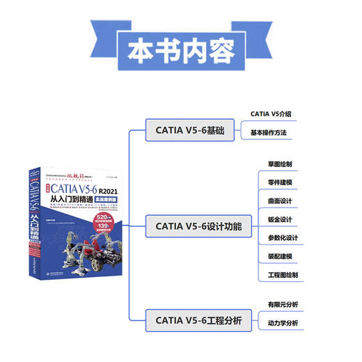 中文版CATIA V5-6 R2021从入门到精通（实战案例版） 商品图1