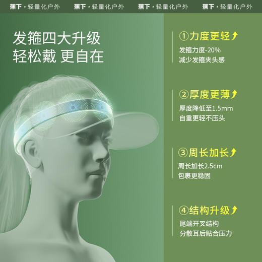 杨幂同款女士空顶防晒帽UL56924女防晒帽H242270758 商品图4