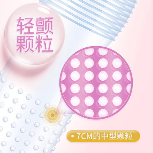 4维空间 女性体感 18只 情趣颗粒套 螺纹按摩【四维空间高端进口情趣安全套】 商品图2
