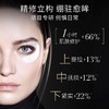 赫莲娜黑绷带眼霜15ml 30%玻色因溶液淡纹抗皱紧致护肤品 商品缩略图1