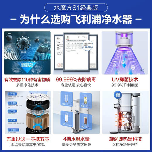 飞利浦（PHILIPS）加热净水器 水魔方S1家用即热式饮水机 RO反渗透台式直饮水机净饮一体机 商品图3