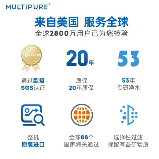 原装进口美而浦瑞取净水器家用直饮水机弱碱矿物质净水量2.8-8千L 商品图1