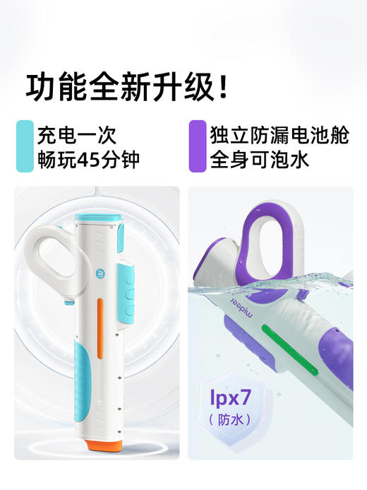 mideer弥鹿电动连发水枪自动吸水高压强力喷水打水仗儿童呲水玩具 商品图0