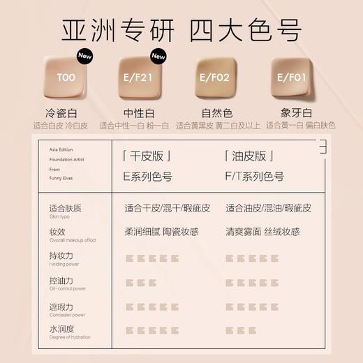 【118元会员福利】方里柔雾持妆粉底液【潮品】 商品图3