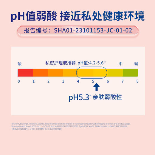 【私处洗护液】温和净护 抑菌净味 ，茵缇玛 女私密 护理私密处清洗液日常女性Intima茵缇玛私处洗护液 商品图6