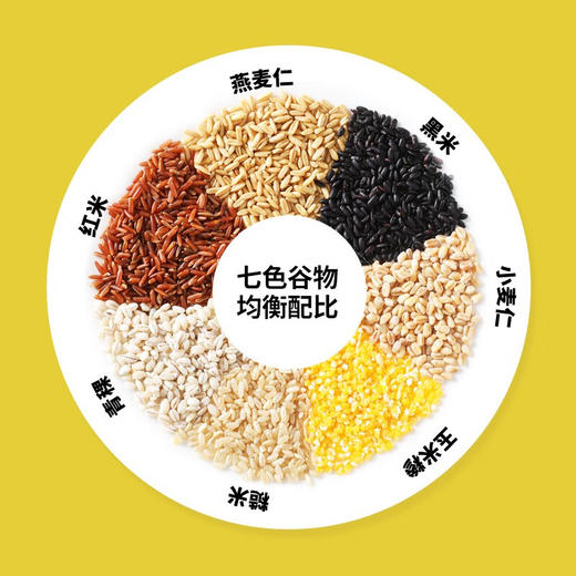 燕之坊 七色糙米 1kg【蛋糕券价】 商品图5
