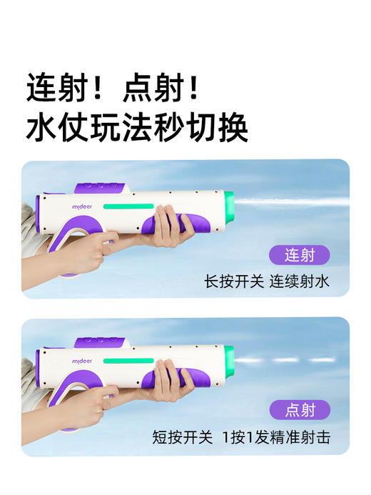 mideer弥鹿电动连发水枪自动吸水高压强力喷水打水仗儿童呲水玩具 商品图2