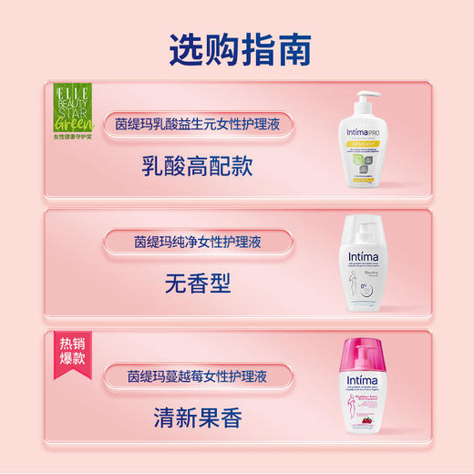 【私处洗护液】温和净护 抑菌净味 ，茵缇玛 女私密 护理私密处清洗液日常女性Intima茵缇玛私处洗护液 商品图14
