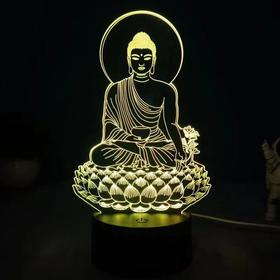 3色LED小夜灯（暖白正白自然白）