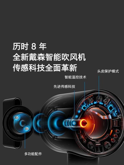 戴森dyson Supersonic nural  HD16 智能恒温护发保护头皮 吹风机 商品图3