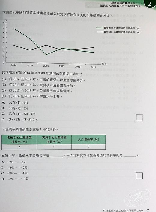 【中商原版】新高中经济学探索 应试练习 第三版 宏观经济学 港台原版 中学教材教辅 HKDSE中学阶段 新高中經濟學探索 商品图6