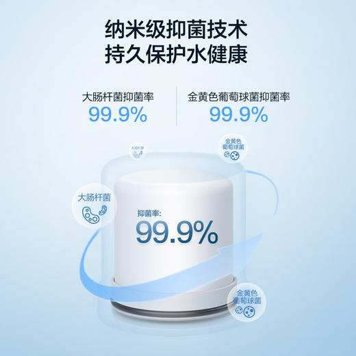 飞利浦（PHILIPS）水龙头净水器家用水龙头过滤器 厨房自来水过滤器净水机 商品图4