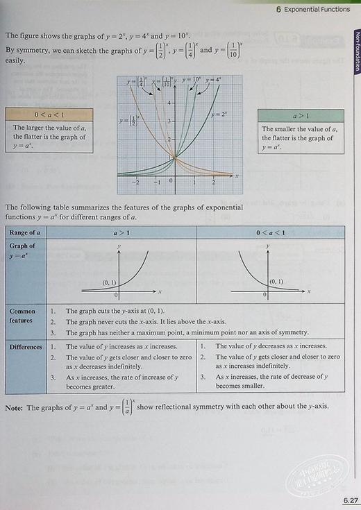 【中商原版】香港中学文凭数学 必修部分 4B 单元装 2023 第三版 HKDSE Mathematics in Action Compulsory Part 4B 商品图6