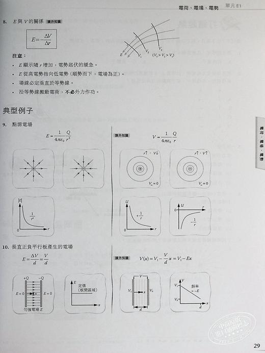 【中商原版】培进 文凭试bi备 物理应试练习 电和磁 第五版 附解题小册子 港台原版 HKDSE 文凭考试备考dse 商品图6