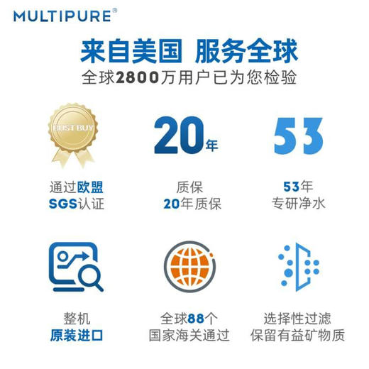 美而浦原装进口矿浦净水器直饮水机矿物质水 净水量1.7-6.5千升 商品图1