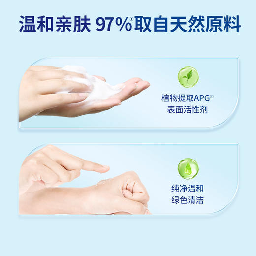 Intima 乳酸益生元专业私护洗液-200ML 商品图14