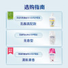 Intima 日常护理啫喱 中和-白色中性-200ML 商品缩略图8