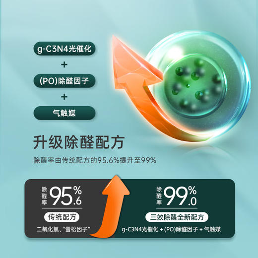 EraClean  除甲醛凝胶  家用装修甲醛清除剂200g/盒 商品图2