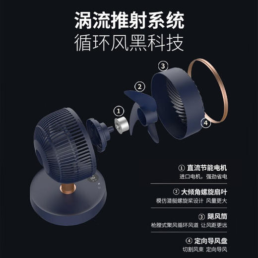 【艾美特潘多拉】艾美特（AIRMATE） 潘多拉循环扇无线折叠充电家用电风扇遥控定时落地扇大风量办公便携风扇免安装风扇 深邃蓝金CA18-RD49 商品图5