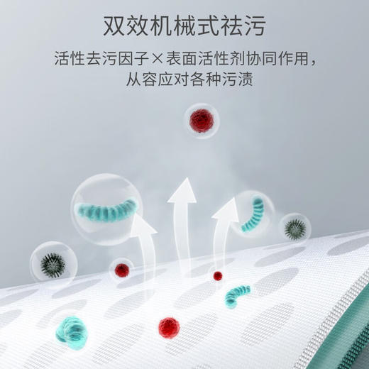 EraClean  小白鞋清洁剂  擦鞋神器260ml/瓶 商品图3