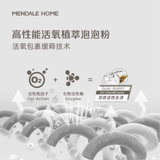 梦洁   MH白色衣物魔力泡泡粉（爆炸盐）400g 商品图2