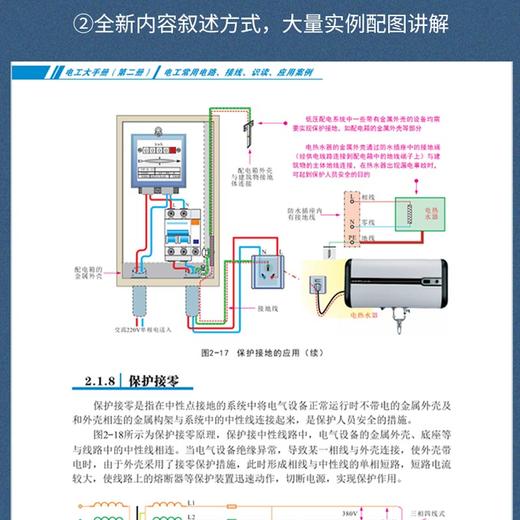 电工大手册（第二册）——电工常用电路、接线、识读、应用案例 商品图2