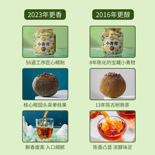 澜沧古茶2023年+2016年茶妈妈小青柑新会陈皮普洱熟茶双罐礼盒装100g 商品图2