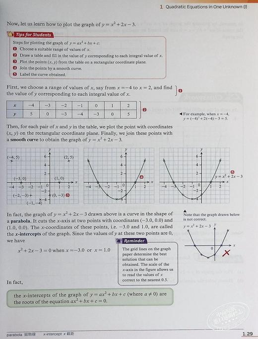 【中商原版】香港中学文凭数学 必修部分 4A 单元装 2023第三版 HKDSE Mathematics in Action Compulsory Part 4A 商品图7