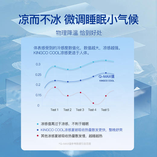 京彩凉感夏被 商品图3