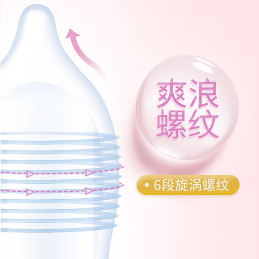 4维空间 女性体感 18只 情趣颗粒套 螺纹按摩【四维空间高端进口情趣安全套】 商品图1