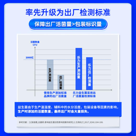 乐力活菌型益生菌  成人大人女性全家肠胃20条 商品图3