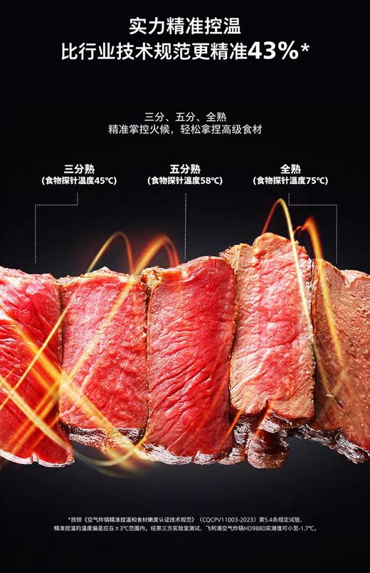 7F PHILIPS飞利浦百变空气炸锅HD9880 商品图3