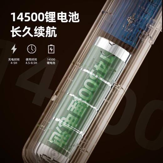 【折叠家用电蚊拍】充电锂电二合一，电蚊拍+诱蚊灯，一机两用，可挂可立、诱蚊和灭蚊两种模式 商品图4