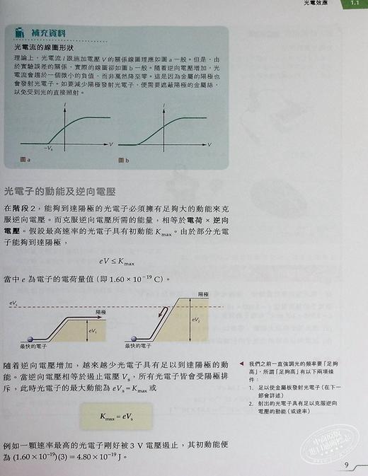 【中商原版】活学物理7 选修部分 原子世界 2016年版 附DSE升級手册7 香港中学文凭考试DSE 文凭试 港台原版 商品图4