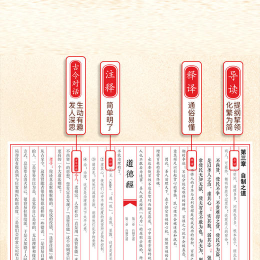 齐善鸿解道德经 全新力作：集导读、原文、译文、注释、古今对话一体 商品图4