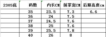 2305 女士鞋底，聚氨酯 商品图6