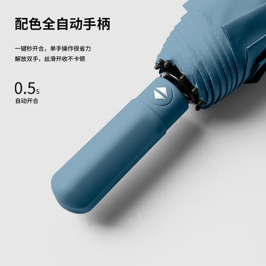 10骨强抗风三折自动开收晴雨伞 在日本买的伞 找到它的源头工厂啦 商品图1