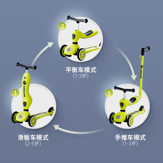 酷奇小绿车三合一 经典款/发光款 商品图5