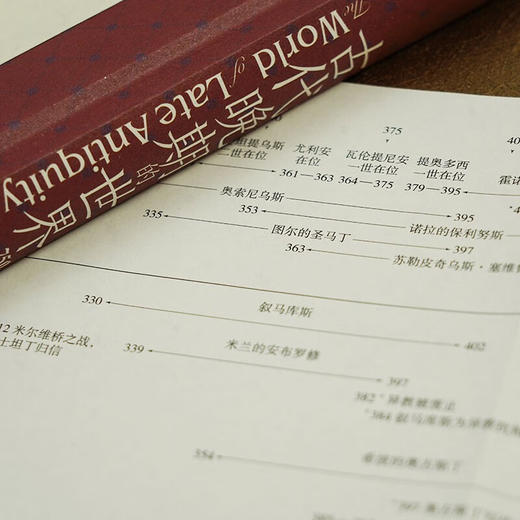 汗青堂丛书128·古代晚期的世界  见证古代晚期地中海世界的沧桑巨变（爱尔兰）彼得·布朗 著 商品图8