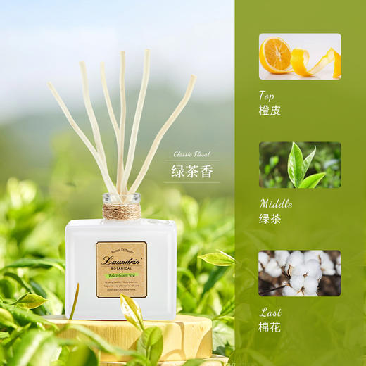 朗德林 扩香精油 商品图8