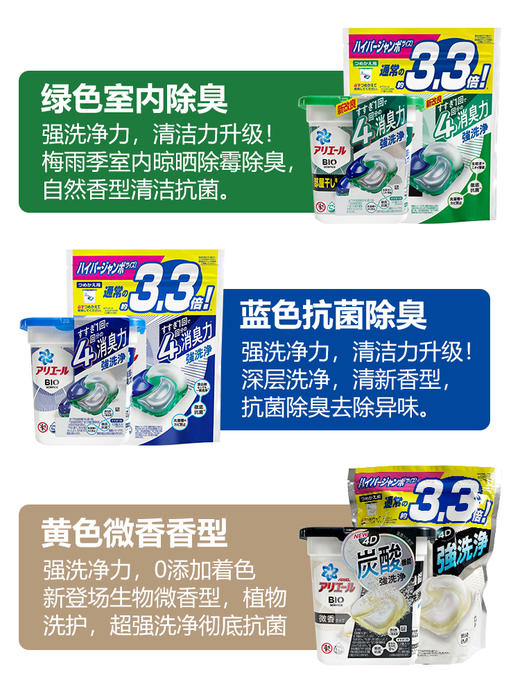 宝洁 4D新款清洁洗衣球 商品图4