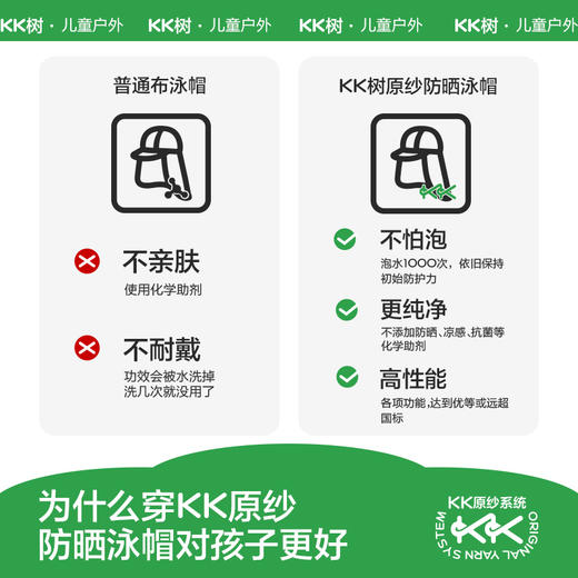 KK树儿童泳帽宝宝游泳原纱防晒遮阳帽男女孩户外大帽檐披风沙滩帽童话小护盾泳帽 商品图5