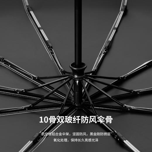 10骨强抗风三折自动开收晴雨伞 在日本买的伞 找到它的源头工厂啦 商品图3