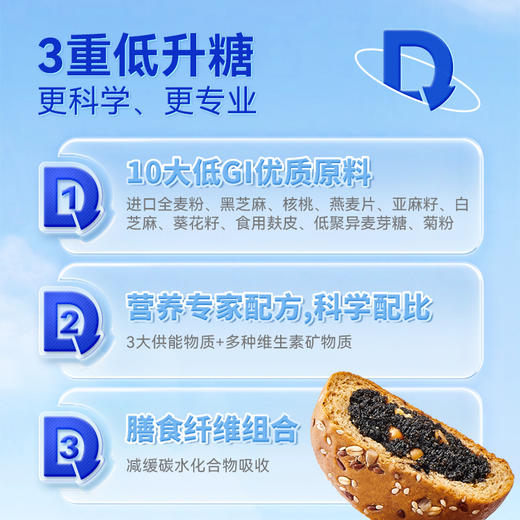 【DGI】低GI夹心欧包非全麦无糖精糖友健康代餐营养早餐孕妇零食面包330g 商品图1