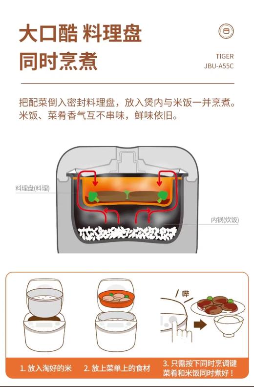 【虎牌】B7F  虎牌日本原装电饭煲JBU-A55C 商品图5