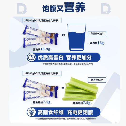 【 DGI】低GI乳清蛋白棒豆乳威化饼干充能量粉无糖精代餐饱腹糖友零食252g 商品图3