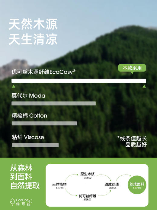 贝肽斯婴儿连体衣服优可丝七分袖无骨宝宝夏季薄款哈衣新生儿爬服 商品图1